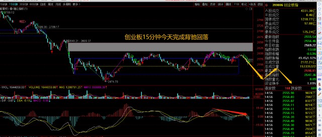明天股市走勢怎么樣，深度分析與預(yù)測，明日股市走勢深度分析與預(yù)測，趨勢如何？