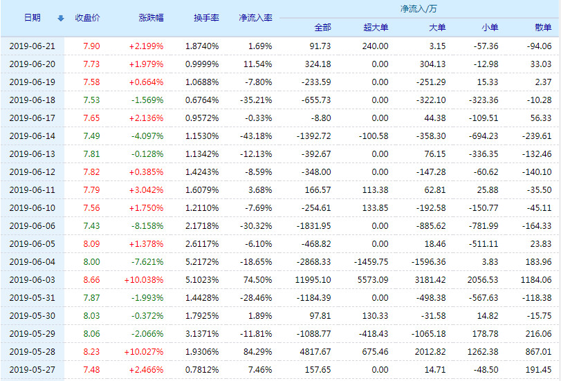關于股票行情分析，探索300240股票的前景與挑戰(zhàn)，股票行情分析，探索300240股票的未來走勢與挑戰(zhàn)