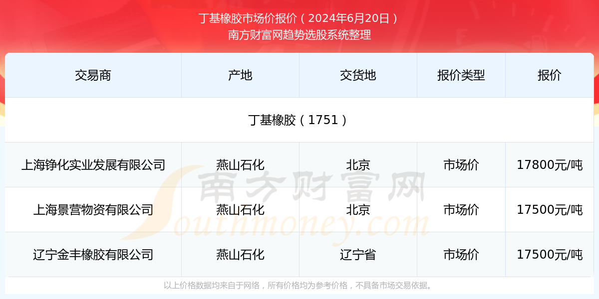 2025年香港今期彩票開獎(jiǎng)結(jié)果實(shí)時(shí)查詢指南，香港彩票實(shí)時(shí)開獎(jiǎng)結(jié)果查詢指南（2025年最新版）