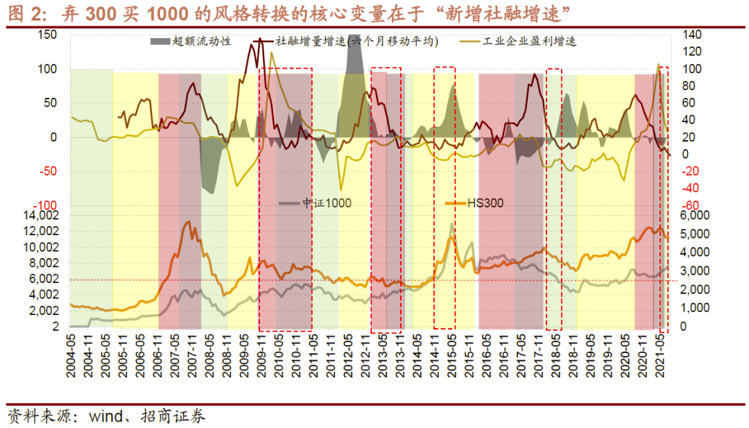 新澳門彩五行走勢(shì)分析——探索彩票背后的秘密，新澳門彩五行走勢(shì)分析，揭秘彩票背后的奧秘