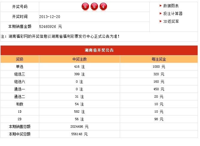 新澳門開獎結(jié)果及開獎記錄表查詢，全面解析與實用指南，澳門開獎結(jié)果及記錄查詢，全面解析與實用指南