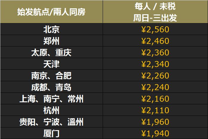 六月份澳門組隊開獎結(jié)果，揭秘開獎秘密與玩家策略，六月澳門開獎結(jié)果揭秘，團隊作戰(zhàn)策略與開獎秘密探究