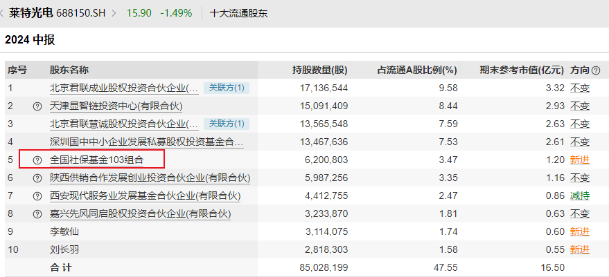 今晚9點(diǎn)35分揭曉結(jié)果，精準(zhǔn)預(yù)測(cè)的秘密與技巧揭秘，揭秘精準(zhǔn)預(yù)測(cè)的秘密與技巧，今晚9點(diǎn)35分揭曉結(jié)果