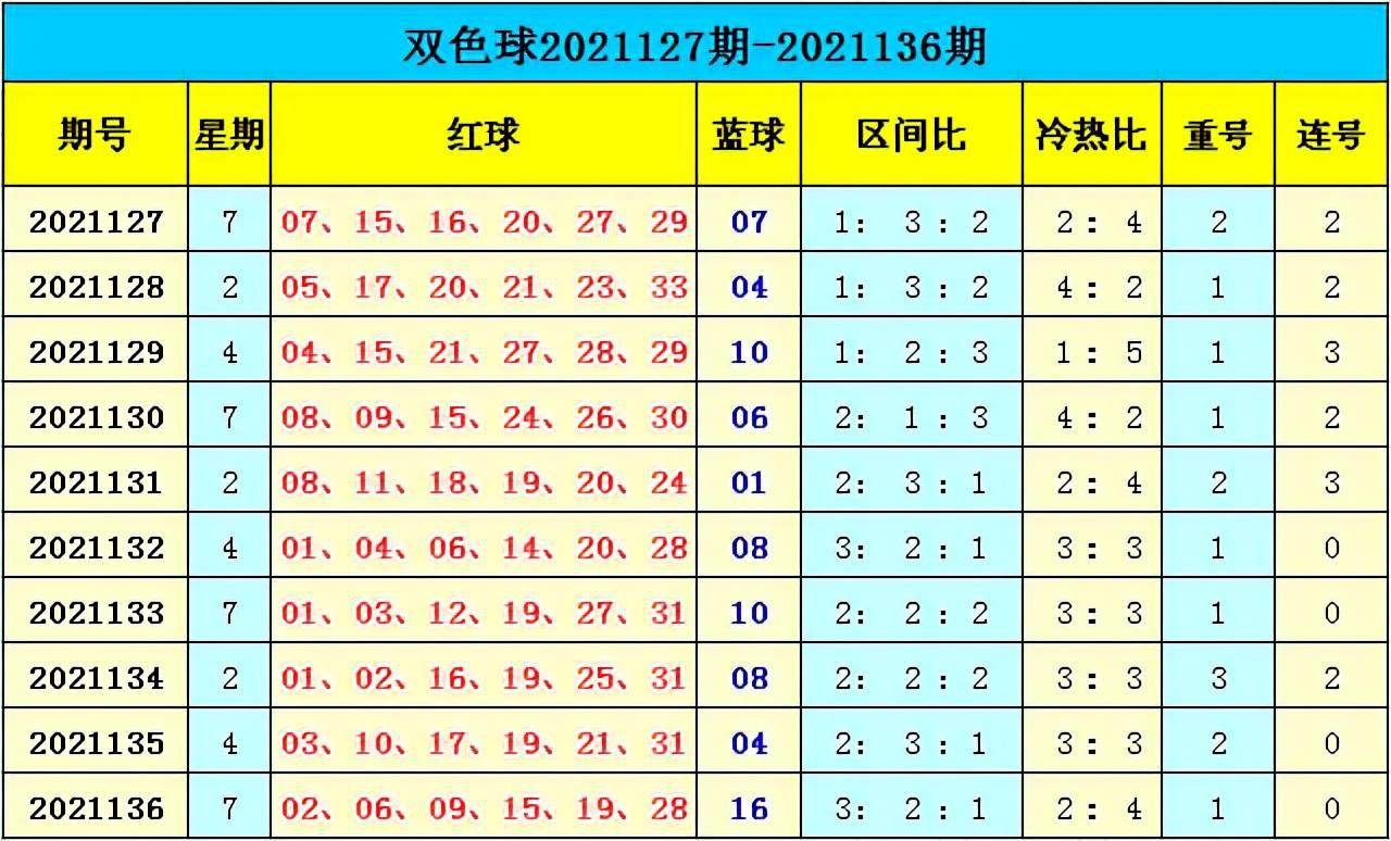 新奧門彩出號綜合走勢大全最新——掌握彩票動態(tài)，贏取豐厚獎勵，新奧門彩出號綜合走勢大全，掌握彩票動態(tài)，贏取豐厚獎勵攻略