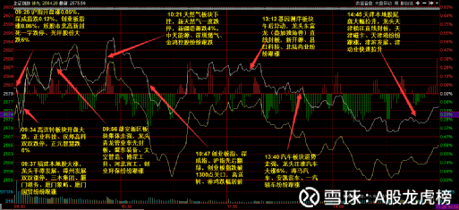保利地產(chǎn)股吧深度解析，前景、投資與策略探討，保利地產(chǎn)股吧全面解讀，前景、投資與策略探討
