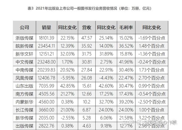 全球傳媒行業(yè)巨頭，十大龍頭公司深度解析，全球傳媒巨頭揭秘，十大龍頭公司深度剖析