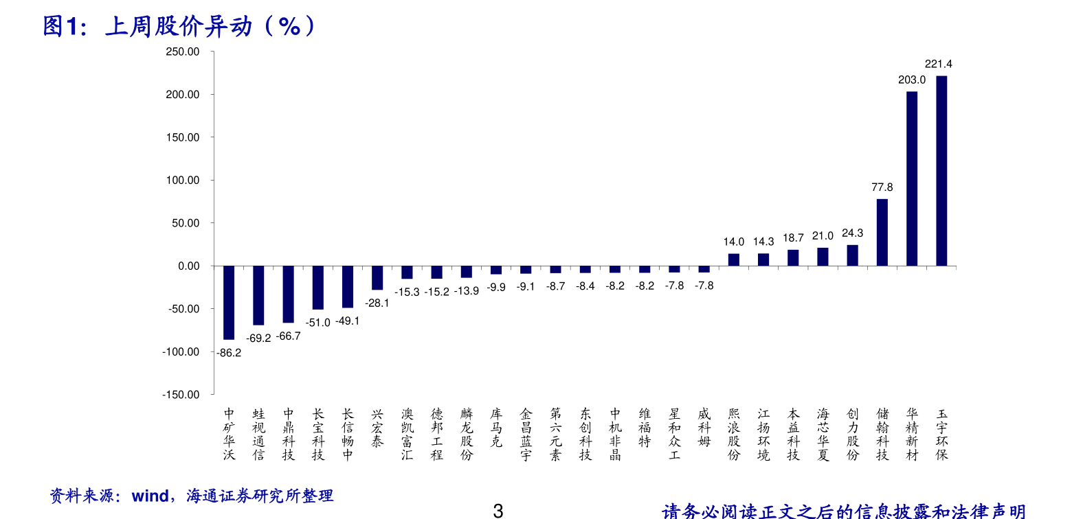 基金000697，深度解析與投資策略，基金000697深度解析與投資策略探討