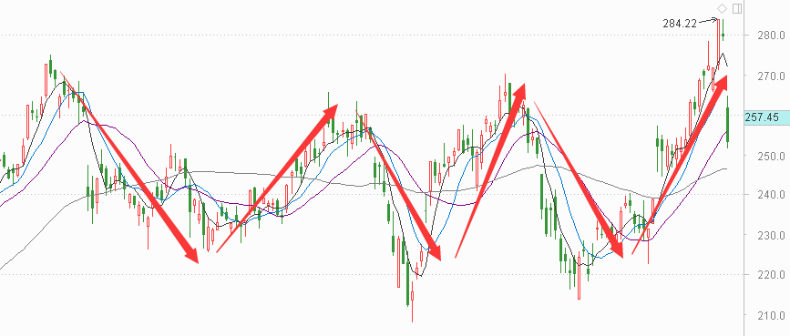 揭秘787183背后的股票身份，深度解讀股票內(nèi)涵與趨勢，揭秘數(shù)字背后的股票身份，深度解讀股票內(nèi)涵與趨勢動向 78718 揭秘真相