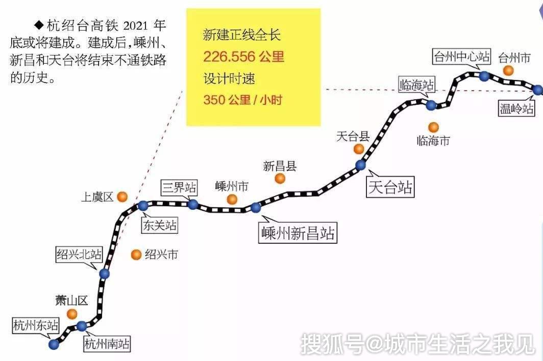 高鐵出行查詢，輕松掌握行程信息，高鐵出行查詢，輕松掌握行程信息攻略