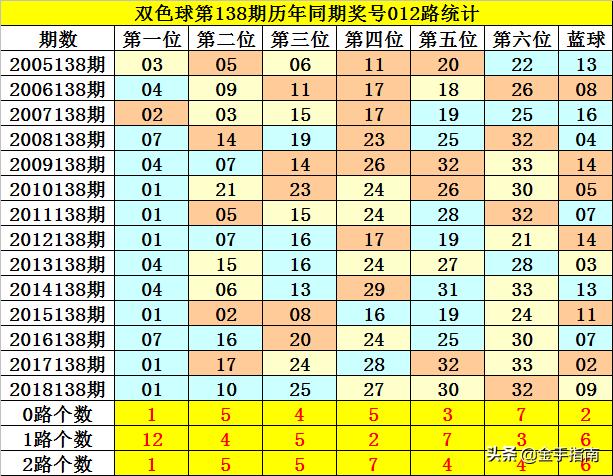 澳彩默認版塊一肖二碼，深度解析與SEO優(yōu)化策略，澳彩默認版塊一肖二碼深度解析與SEO策略優(yōu)化指南