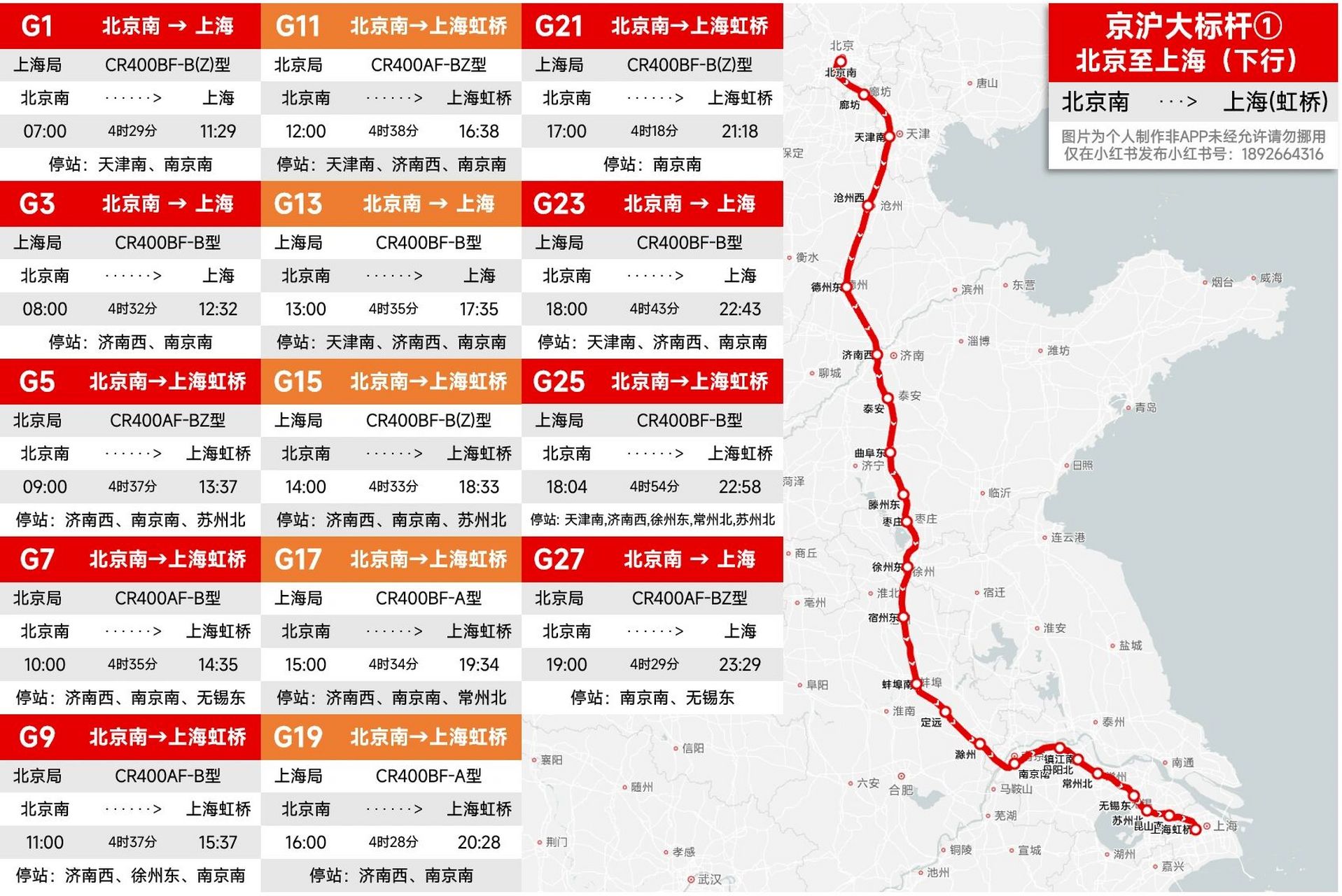 上海到北京，深度解析旅行路線與SEO優(yōu)化策略，上海至北京旅行路線深度解析與SEO優(yōu)化策略探討
