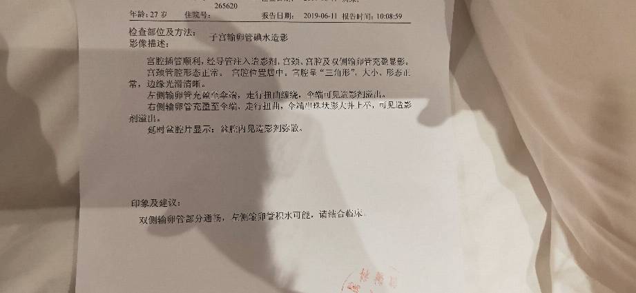 消除輸卵管積水，全面解析方法與策略，全面解析消除輸卵管積水的方法和策略