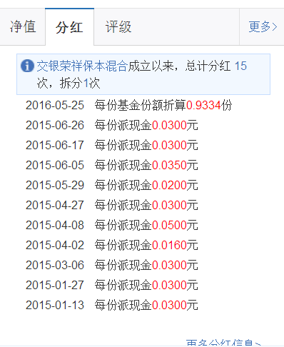 關(guān)于090001基金今天凈值的全面解析，今日090001基金凈值全面解析與解讀