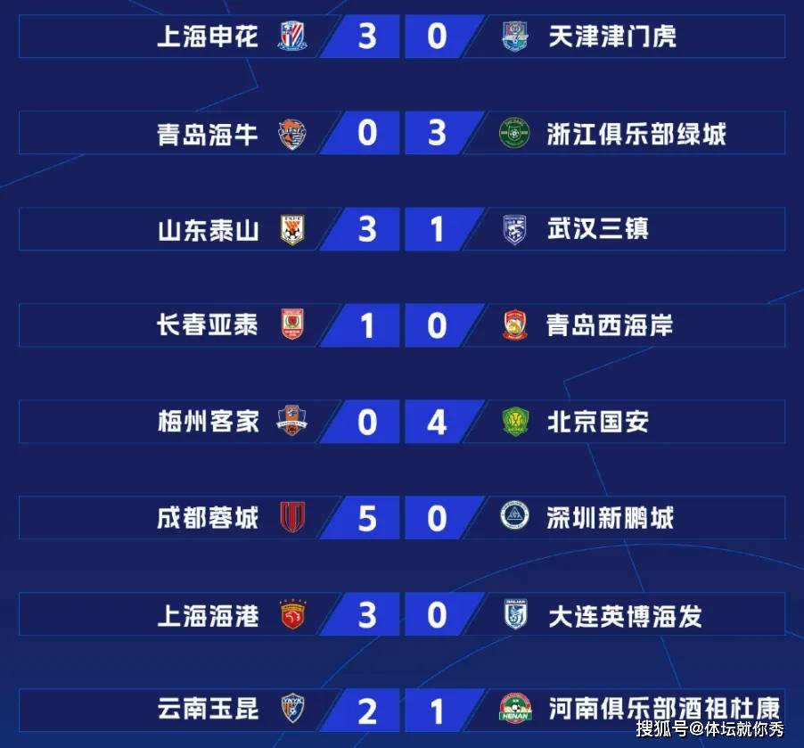 澳門正版免費(fèi)大全，探索未來的精準(zhǔn)資訊之旅（2025展望），澳門正版免費(fèi)大全，展望2025的精準(zhǔn)資訊之旅