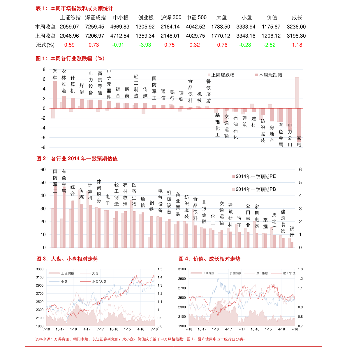 財(cái)經(jīng)股票推薦，挖掘潛力股，引領(lǐng)投資新風(fēng)向，財(cái)經(jīng)股票推薦，挖掘潛力股，引領(lǐng)投資風(fēng)向標(biāo)
