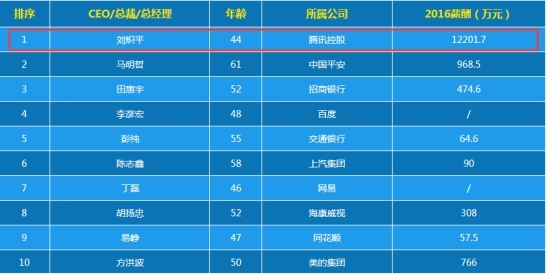 澳門一肖一碼期期精準(zhǔn)預(yù)測——揭秘彩票背后的秘密，澳門一肖一碼精準(zhǔn)預(yù)測揭秘彩票奧秘