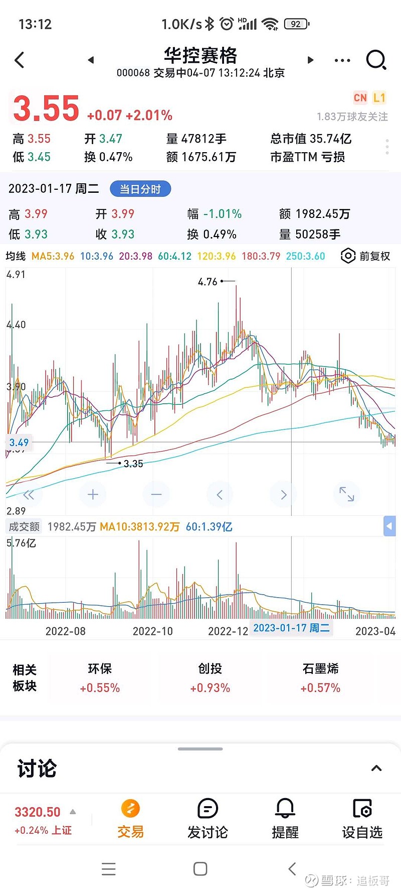 華控賽格股票，投資潛力與市場前景分析，華控賽格股票，投資潛力與前景深度解析