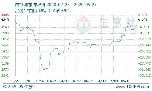 金嶺礦業(yè)（股票代碼，000655）股吧深度解析，行業(yè)前景、公司概況與投資展望，金嶺礦業(yè)（股票代碼，000655）深度解析，行業(yè)前景、公司概況與投資策略展望