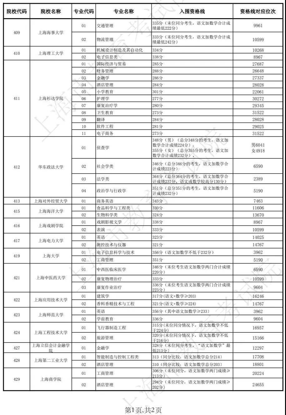 新澳門(mén)開(kāi)獎(jiǎng)結(jié)果歷史記錄表今晚，深度解析與預(yù)測(cè)，澳門(mén)開(kāi)獎(jiǎng)結(jié)果歷史記錄深度解析與預(yù)測(cè)，今晚開(kāi)獎(jiǎng)趨勢(shì)探討