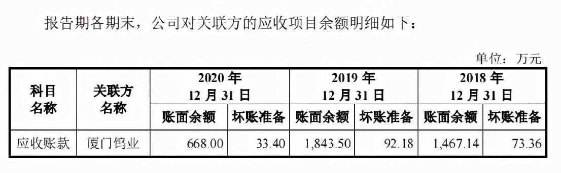 騰遠(yuǎn)鈷業(yè)，鈷業(yè)領(lǐng)域的佼佼者，騰遠(yuǎn)鈷業(yè)，鈷業(yè)領(lǐng)域的翹楚