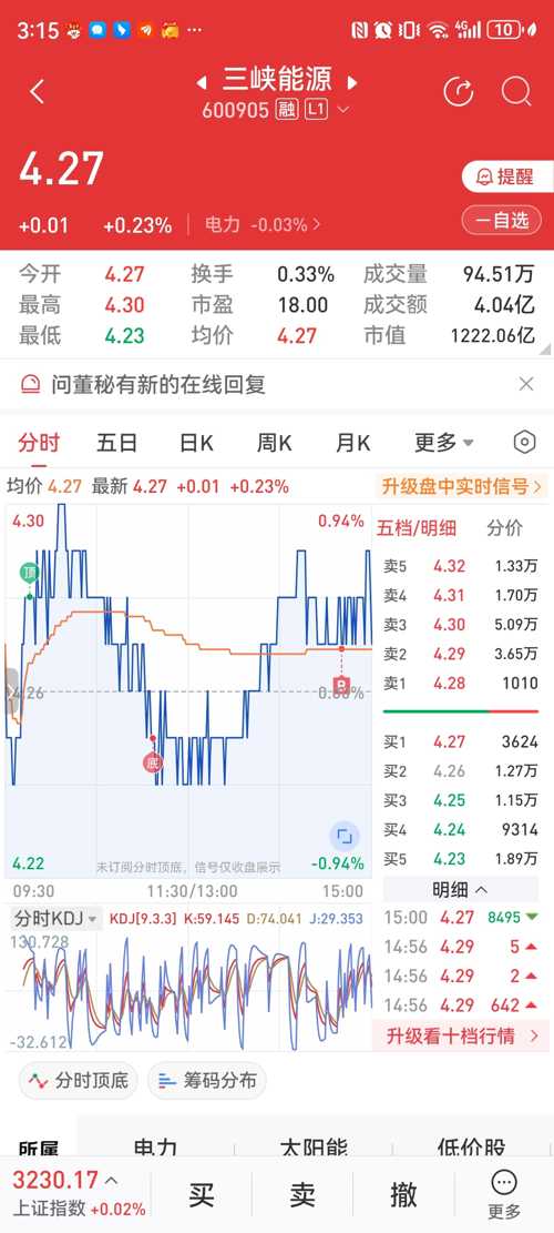 深度解析，600905股吧的獨特魅力和投資機會，深度解析，600905股吧的獨特魅力與投資機會探索