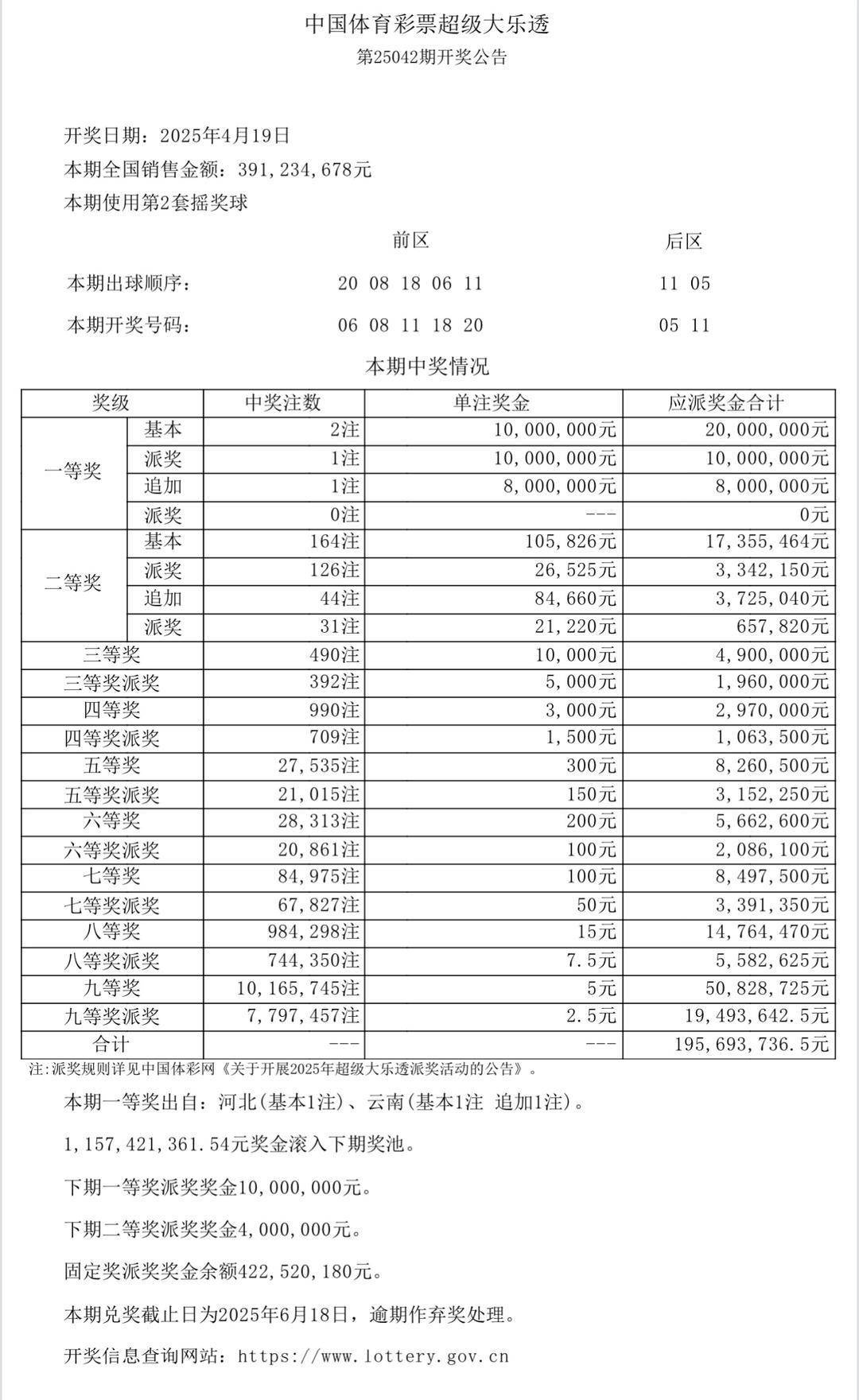 澳門六開獎結(jié)果今天開獎記錄查詢，全面解讀與實(shí)時更新，澳門今日開獎結(jié)果解讀與最新開獎記錄實(shí)時更新