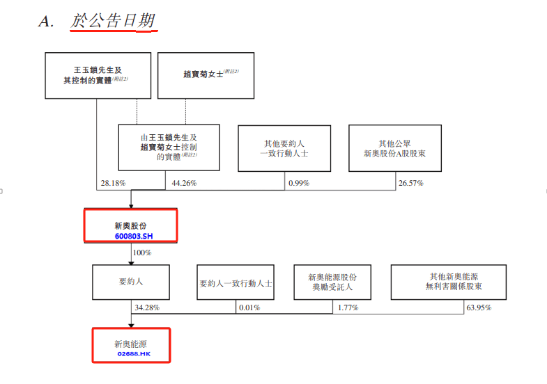 探索香港新奧歷史開獎記錄，走向未來的獨特視角（至2025年），香港新奧歷史開獎記錄探索，展望未來獨特視角至2025年