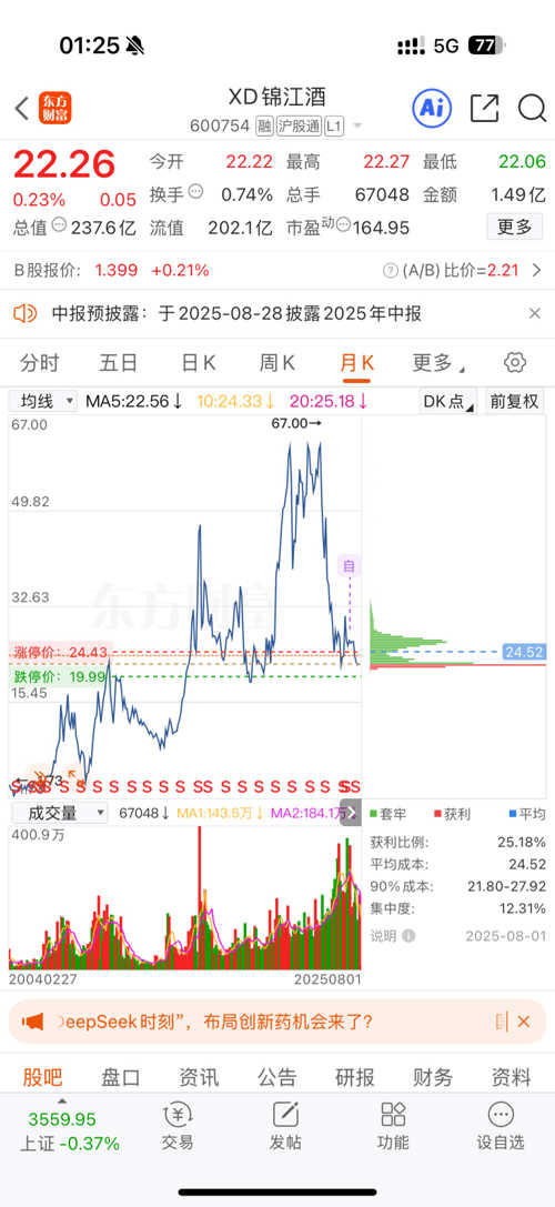 錦江酒店股票投資前景深度解析，錦江酒店股票投資前景的全面剖析