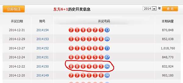 澳門六開獎結(jié)果查詢最新結(jié)果