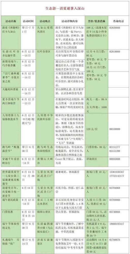 濟(jì)南景點(diǎn)排名一覽表，探尋歷史與自然的魅力，濟(jì)南景點(diǎn)排名一覽，歷史與自然魅力的探尋之旅