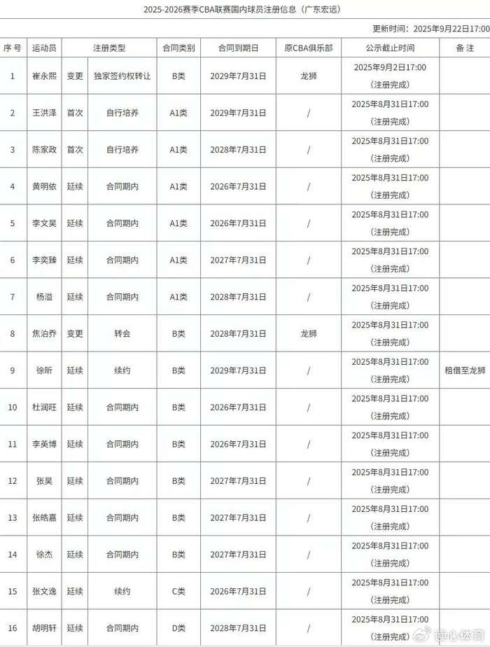 澳門正版資料免費(fèi)獲取指南，探索2025全年免費(fèi)資源，澳門正版資料免費(fèi)獲取指南，探索全年免費(fèi)資源（2025版）