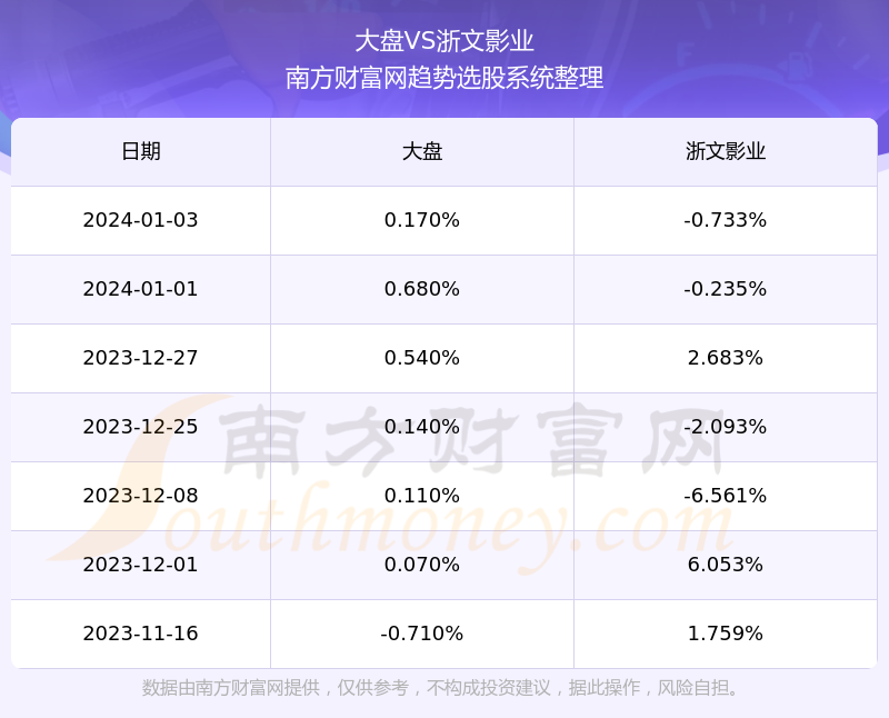 關于股票601599的全面解析，股票601599深度解析與解讀