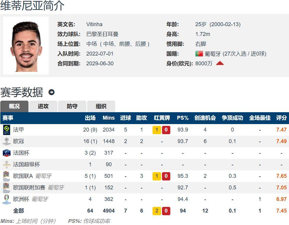 新澳門開獎記錄查詢2025年，全面解析與預測，澳門開獎記錄深度解析與預測，走向未來的趨勢分析（2025年）