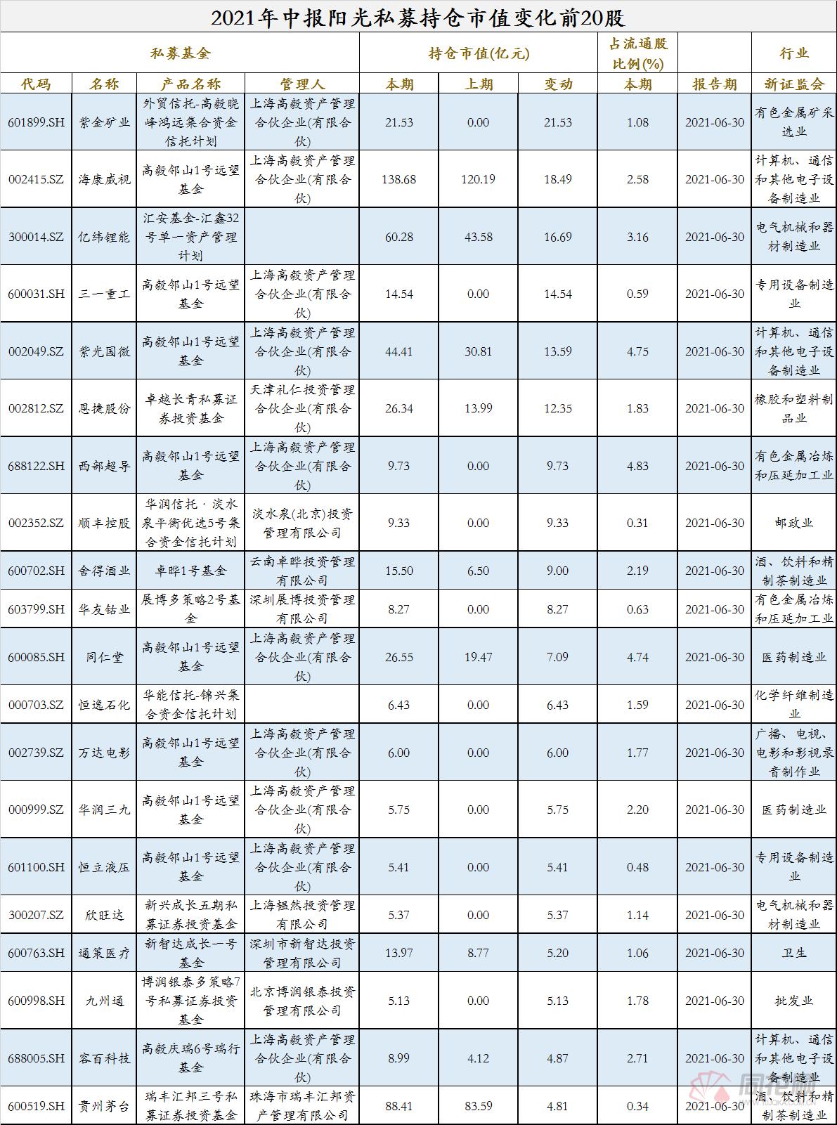 紫金礦業(yè)股最新消息，全面解讀行業(yè)趨勢(shì)與未來發(fā)展前景，紫金礦業(yè)最新動(dòng)態(tài)，行業(yè)趨勢(shì)解讀與未來發(fā)展展望