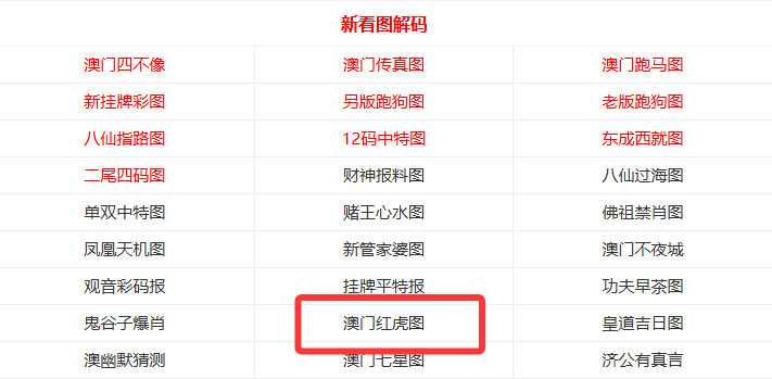 新澳門開獎(jiǎng)結(jié)果及開獎(jiǎng)號(hào)碼全面解析，澳門最新開獎(jiǎng)結(jié)果及號(hào)碼全面解析