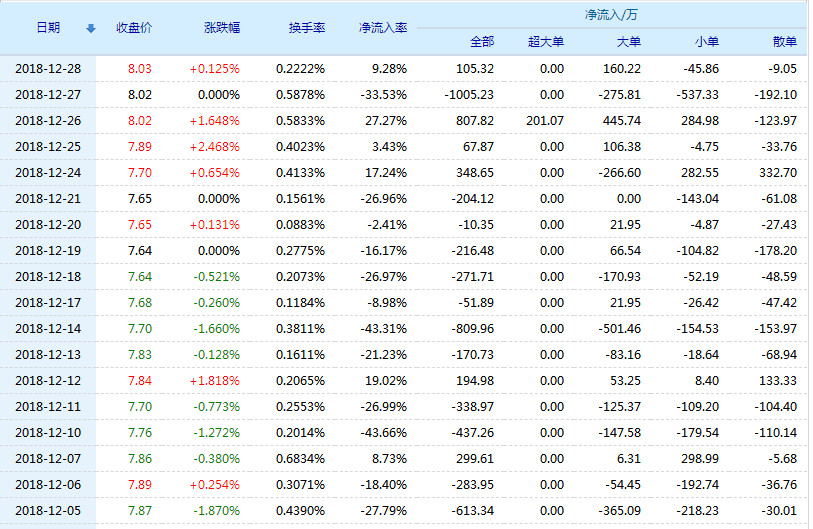 探索603012創(chuàng)力集團股吧的獨特魅力與機遇，揭秘，創(chuàng)力集團股吧的獨特魅力與投資機會探索