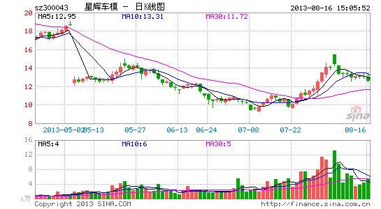 深度解析，千股千評(píng)中的獨(dú)特視角——關(guān)于代碼002738的全方位評(píng)價(jià)，深度解析代碼002738的獨(dú)特視角，全方位評(píng)價(jià)與千股千評(píng)的獨(dú)特洞察