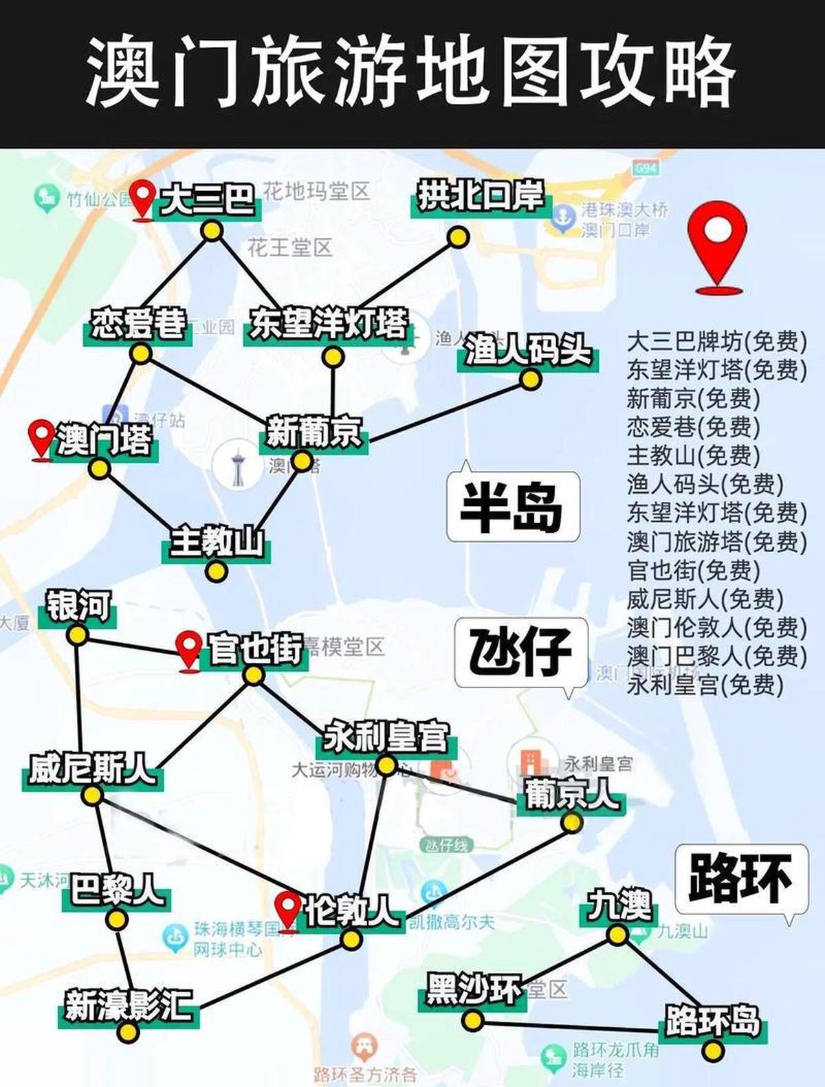 澳門最精準免費資料大全，旅游景點詳解，澳門最全免費資料大全及旅游景點詳解