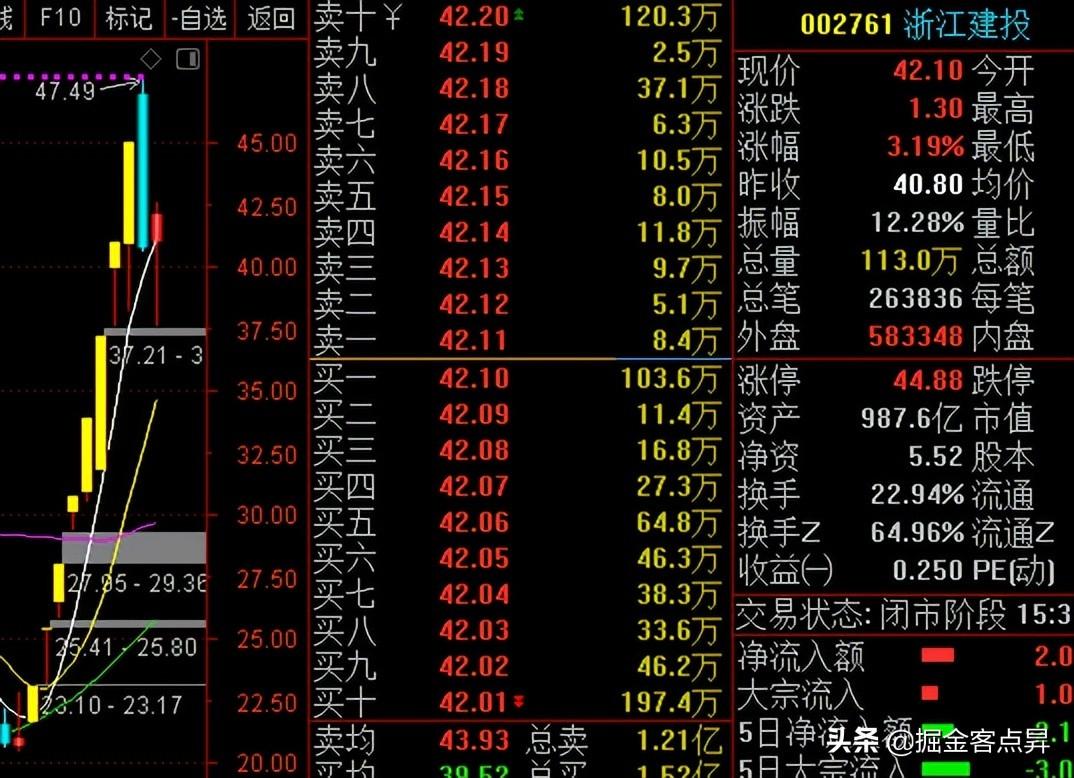 普邦股份，探索企業(yè)潛力，聚焦未來(lái)發(fā)展，普邦股份，挖掘企業(yè)潛力，展望未來(lái)發(fā)展
