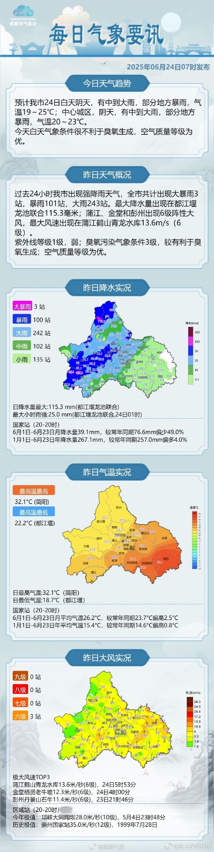 當地天氣的氣象萬千與獨特魅力，當地天氣的氣象萬千及其獨特魅力探索