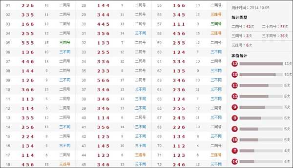 澳門六和合歷史開獎結(jié)果，回顧與探索，澳門六和合歷史開獎結(jié)果回顧與剖析