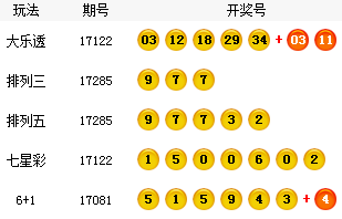 新澳門六開獎(jiǎng)結(jié)果查詢濠江論壇，探索與體驗(yàn)，澳門六開獎(jiǎng)結(jié)果查詢濠江論壇，探索與體驗(yàn)之旅