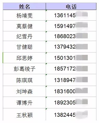 明星電話號碼與私人地址，公眾人物的隱私保護(hù)與SEO洞察，公眾人物的隱私保護(hù)與SEO洞察，明星電話號碼與私人地址的探討