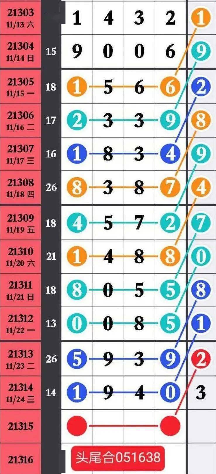 精選三肖三碼資料大全，探索奧秘與實(shí)用指南，精選三肖三碼資料大全，奧秘探索與實(shí)用指南