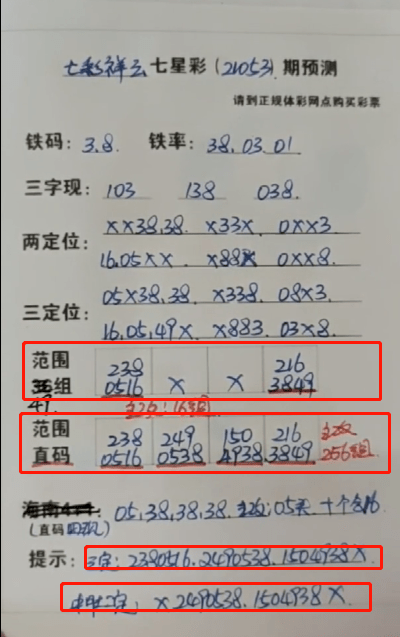 揭秘策略與秘密