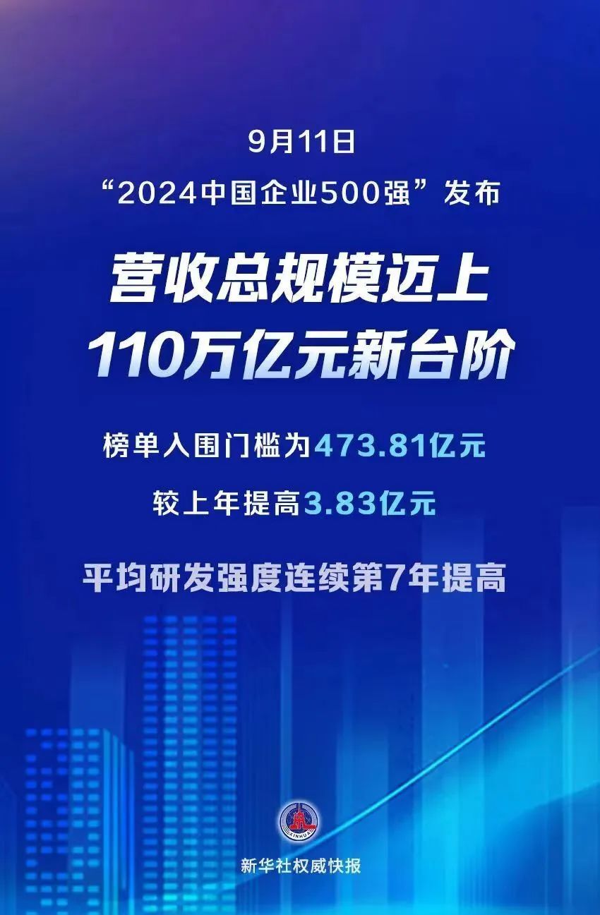 新澳2025年精準三中三，未來趨勢與策略洞察，新澳2025精準預測，未來趨勢與策略洞察