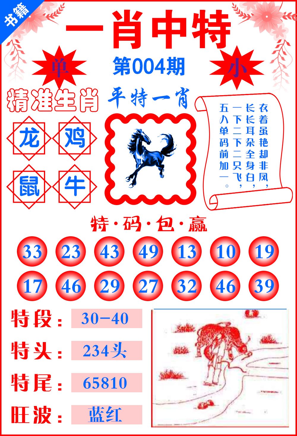 一肖最準(zhǔn)期期中特大全，深度解析與實(shí)用指南，一肖最準(zhǔn)期期中特大全，深度解析與實(shí)用指南全攻略