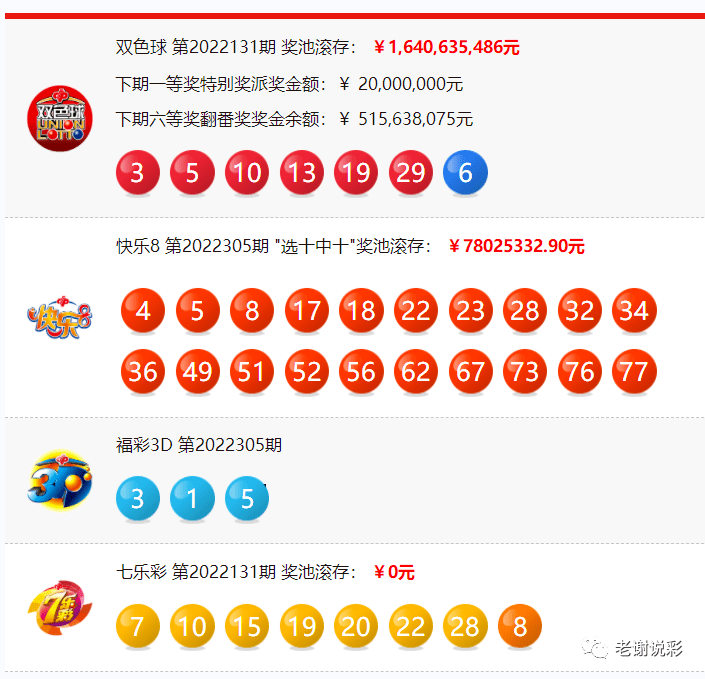 澳門(mén)六開(kāi)彩開(kāi)獎(jiǎng)結(jié)果記錄查詢(xún)下載，全面解析與實(shí)用指南，澳門(mén)六開(kāi)彩開(kāi)獎(jiǎng)結(jié)果記錄查詢(xún)下載，全面解析與實(shí)用指南手冊(cè)