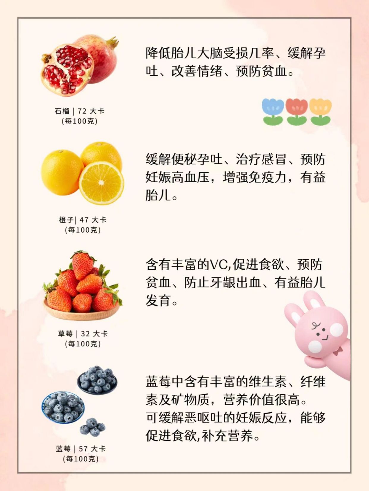 孕婦必吃十大水果，營養(yǎng)與健康雙重保障，孕婦營養(yǎng)雙重保障，十大必吃水果推薦