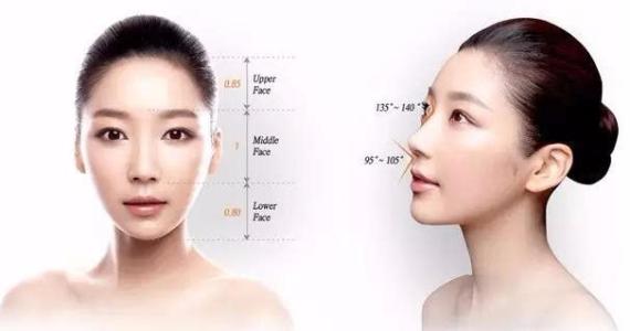 如何讓臉瘦下來的全面指南，全面瘦臉指南，打造精致臉龐的秘訣